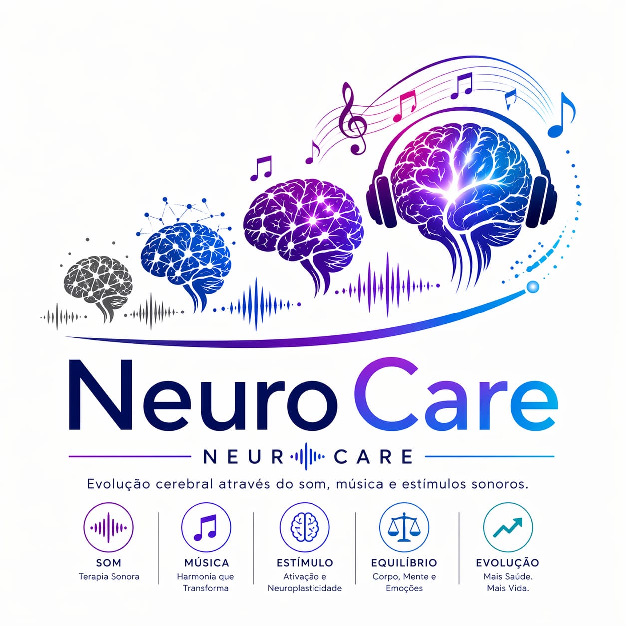Evolução cerebral através de sons